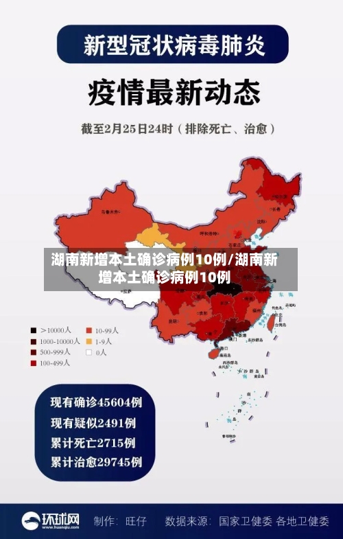 湖南新增本土确诊病例10例/湖南新增本土确诊病例10例-第2张图片