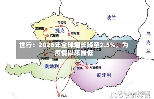 世行:2026年全球增长降至2.5%,为疫情以来最低