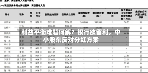利益平衡难题何解？银行欲留利，中小股东反对分红方案-第3张图片