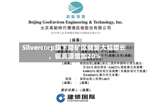 Silvercorp旗下营矿区储量大幅增长，银资源增加20%-第3张图片