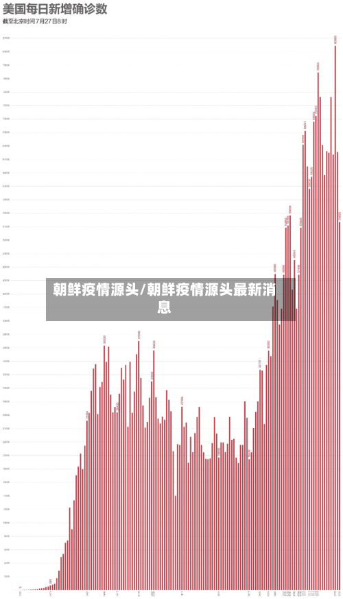 朝鲜疫情源头/朝鲜疫情源头最新消息-第2张图片