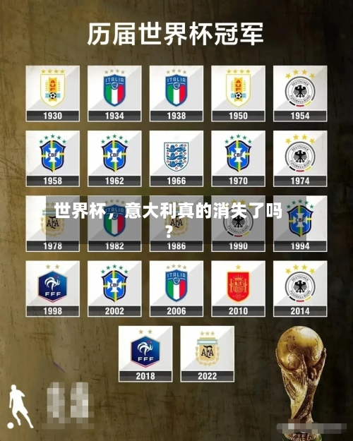 世界杯，意大利真的消失了吗？-第3张图片