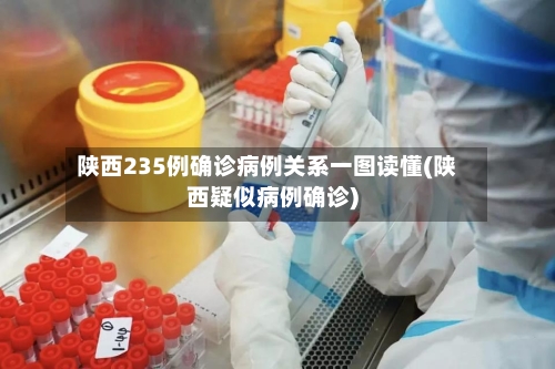 陕西235例确诊病例关系一图读懂(陕西疑似病例确诊)-第3张图片